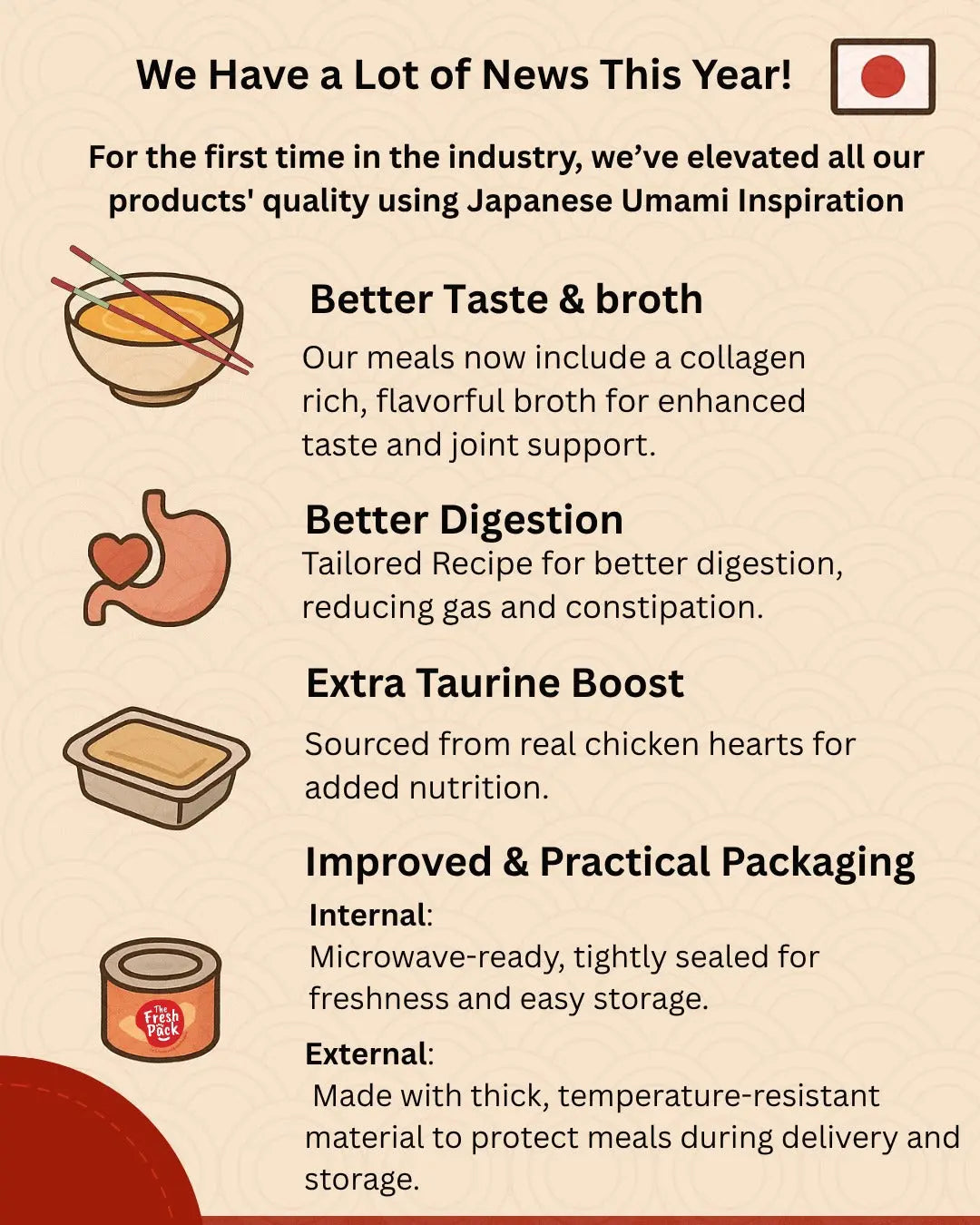 Fresh Pack - Immunity Pack For Puppy