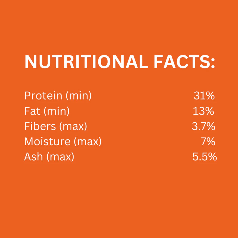 Legends Wholesome Chicken Feed For Adult Cats