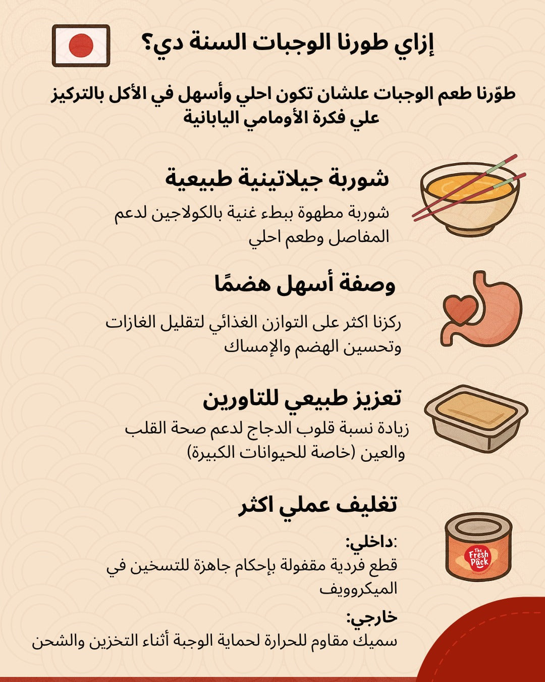 Fresh Pack - Glossy Pack For Cats