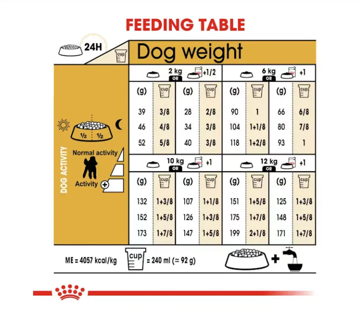 Poodle Adult Dog Dry Food 3KG