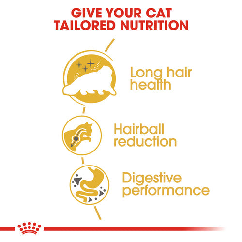 Royal Canin Persian Adult (400G/2KG/4KG/10KG) - PetYard