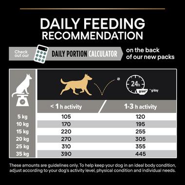 PURINA® PRO PLAN® Dog Medium Adult Sensitive Digestion with OPTIDIGEST® Rich in Lamb Dry Dog Food - 3 KG - PetYard