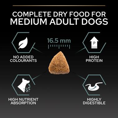 PURINA® PRO PLAN® Dog Medium Adult Sensitive Digestion with OPTIDIGEST® Rich in Lamb Dry Dog Food - 3 KG - PetYard