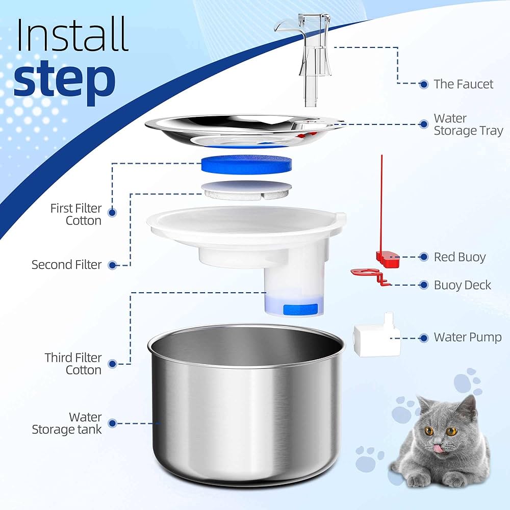 PROTON Pet Stainless Steel Automatic Water Fountain 2L