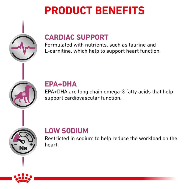 Royal Canin Cardiac - Canine – Dry food for heart failure