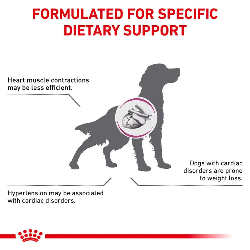 Royal Canin Cardiac - Canine – Dry food for heart failure