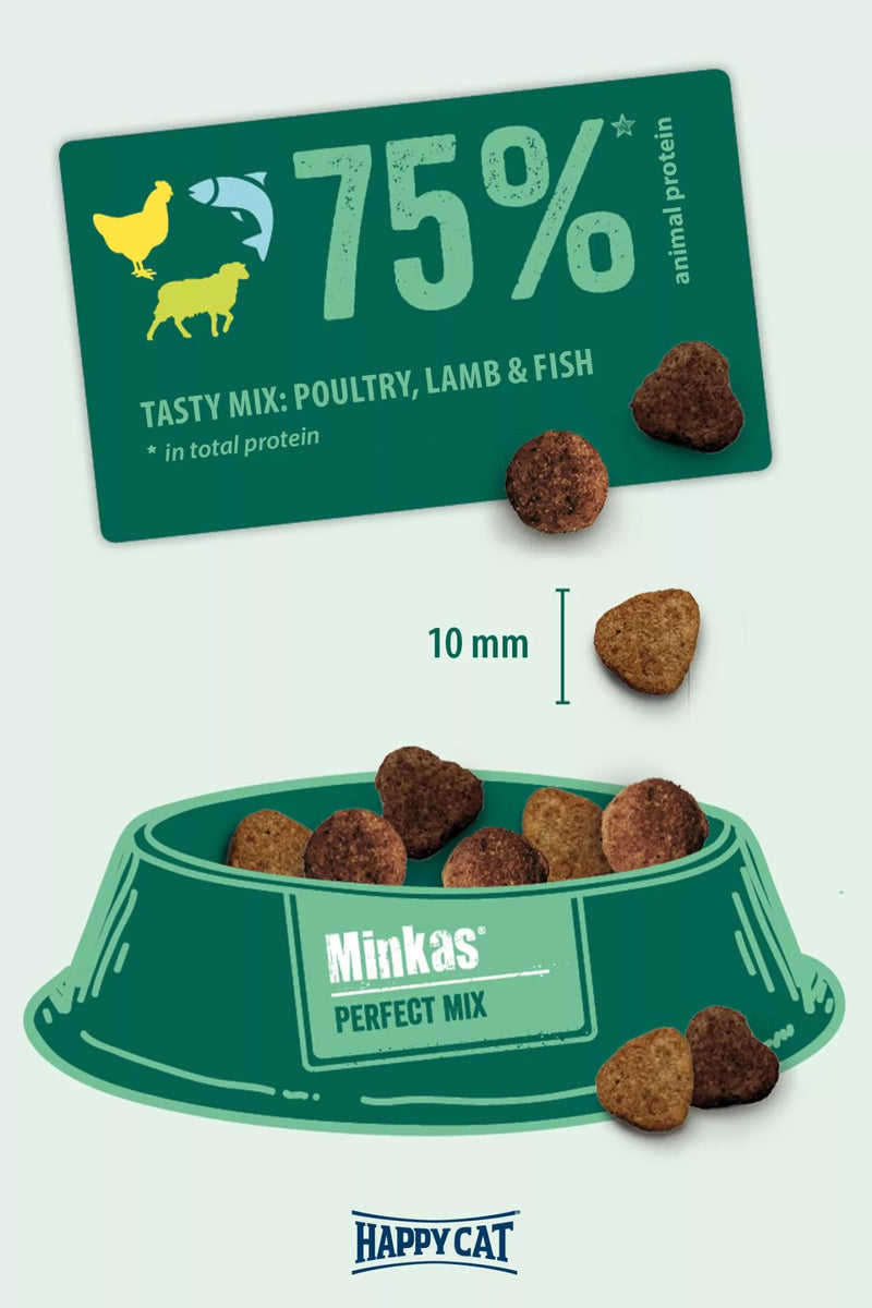 Happy Cat Minkas Perfect Mix Poultry, Fish & Lamb - Dry cat food 10KG