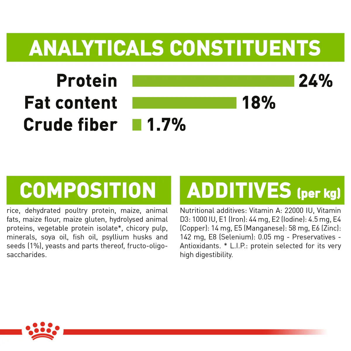 Royal Canin X-Small Adult (1.5 KG) - Dry food for very small dogs up to 4 KG. from 10 months to 8 years