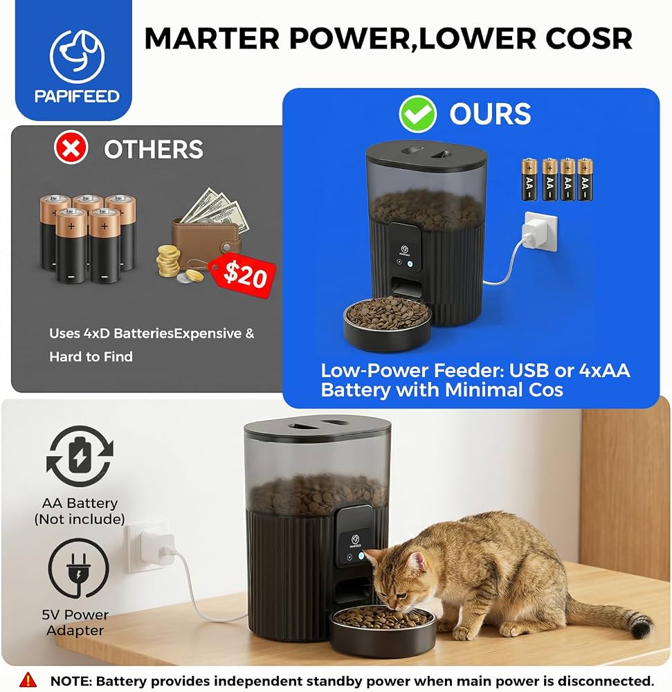 PAPIFEED Automatic Cat Feeder with App, 2.4G WiFi Cat Food Dispenser, 3L Slow Feeder
