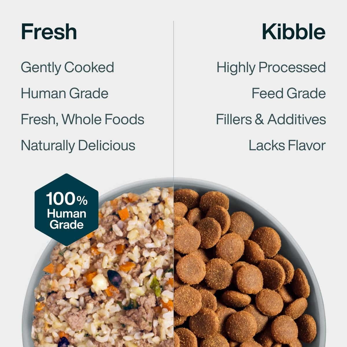 JustFoodForDogs Pantry Fresh Lamb & Brown Rice Fresh Dog Food, 354G pouch