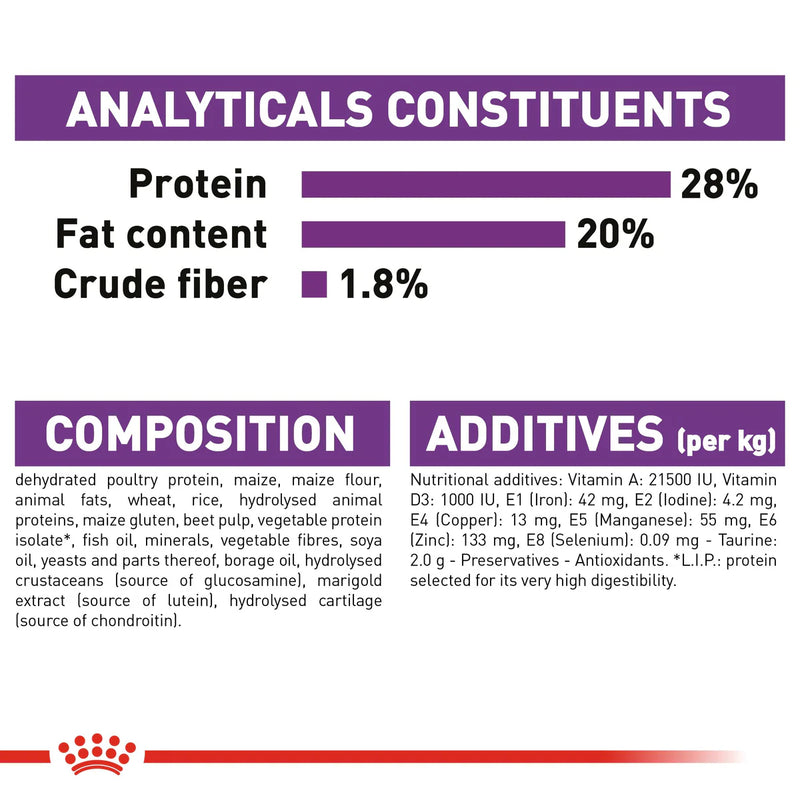 Royal Canin Giant Adult  - Dry food for giant active dogs. Adult weight from 45 kg and over - over 18\24 months