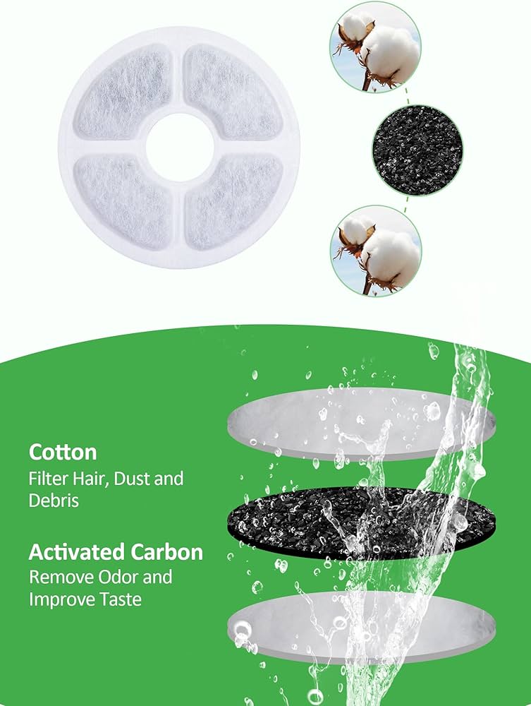 Cat Water Fountain Filters 12 PCS Pet Fountain Replacement Filters