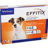 EFFITIX 4-10KG Price for one Pipette