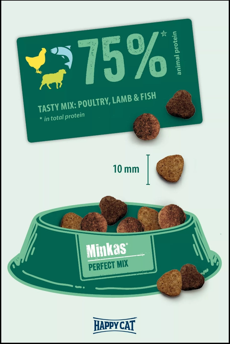 Happy Cat Minkas Perfect Mix Poultry, Fish & Lamb 4kg