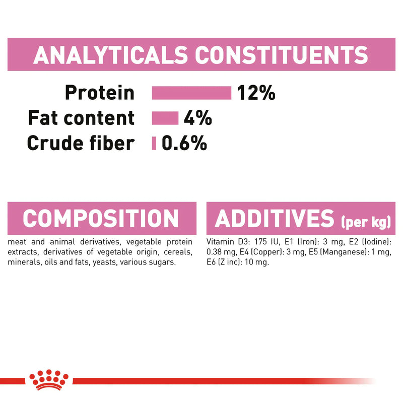 Royal Canin Kitten In Jelly (85gm\ Pouch) - Wet Food