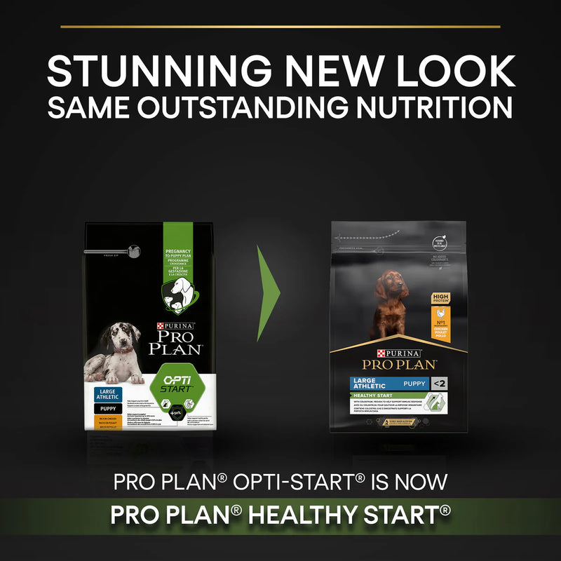 PURINA® PRO PLAN® Large Puppy Athletic with OPTISTART® Dry Dog Food Rich in Chicken