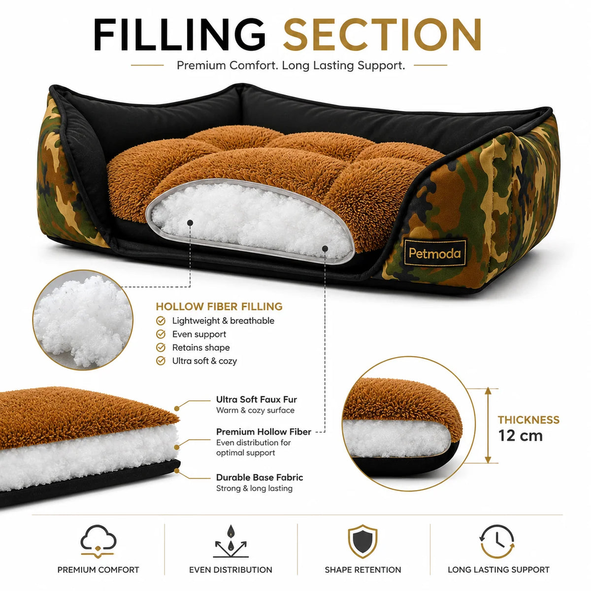 Petmoda Moda Army Pet Bed