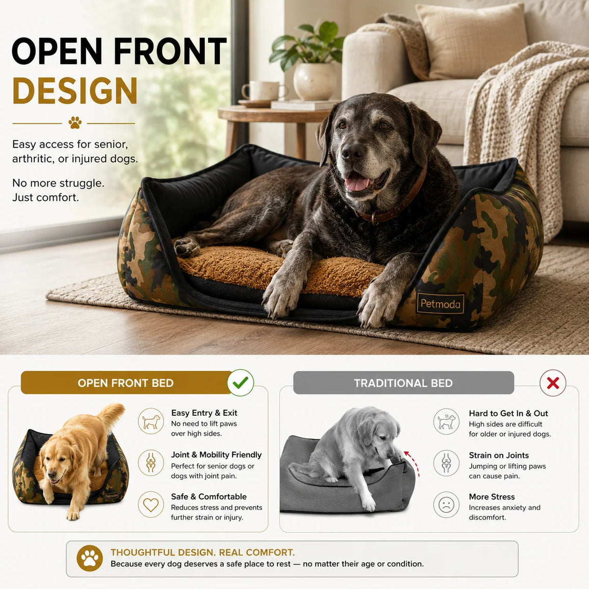 Petmoda Moda Army Pet Bed