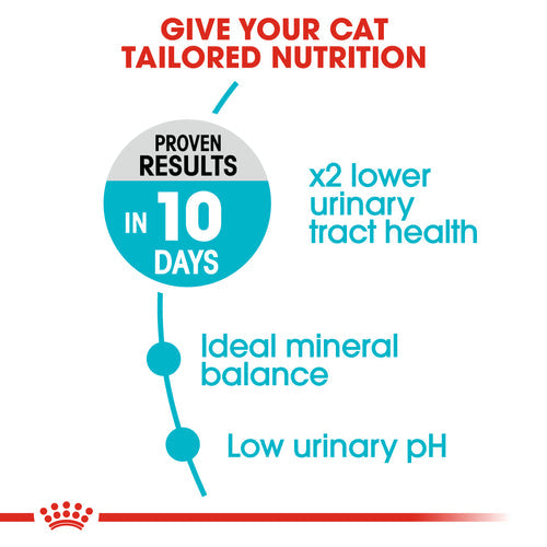 Royal Canin Urinary Care Adult Dry Cat Food (400G/2KG) - PetYard