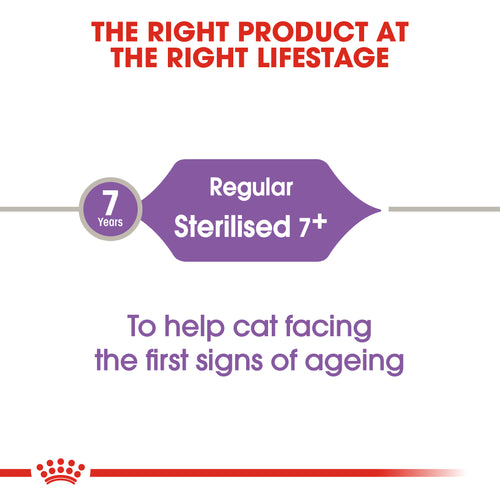 Royal Canin Sterilised +7 (1.5 KG) - Neutered cats over 7 years old - PetYard