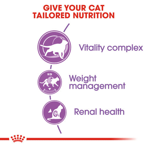 Royal Canin Sterilised +7 (1.5 KG) - Neutered cats over 7 years old - PetYard