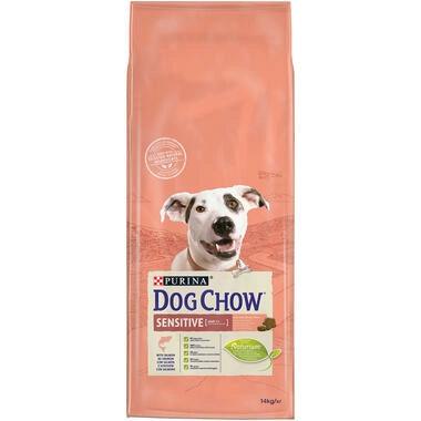 PURINA DOG CHOW SENSITIVE adult 1+ WITH SALMON 14KG - PetYard