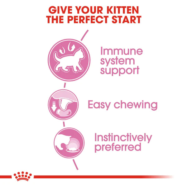 Royal Canin Kitten In Gravy (85gm\ Pouch) - wet food for kittens up to 12 months - PetYard