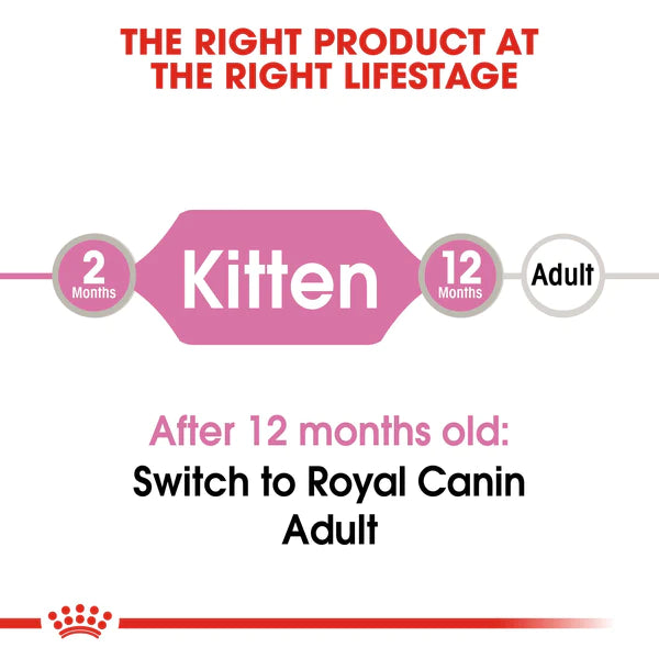 Royal Canin Kitten In Gravy (85gm\ Pouch) - wet food for kittens up to 12 months - PetYard