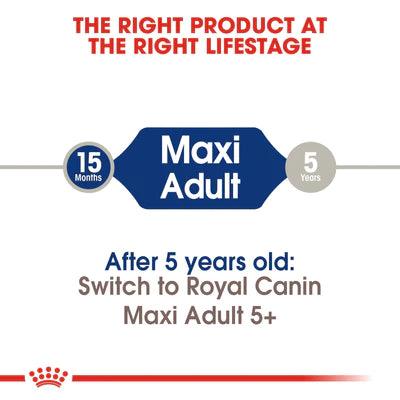 Royal Canin Maxi Adult Dry Food (4KG/15KG) - PetYard