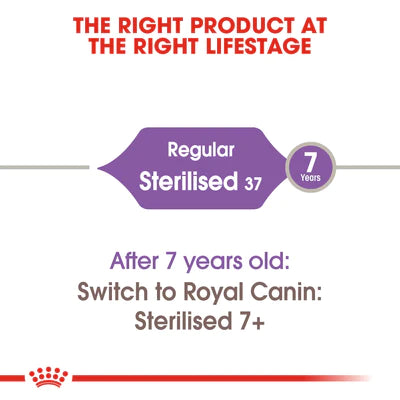 Royal Canin Sterilized 37 (2 KG) - Neutered adult cats - PetYard